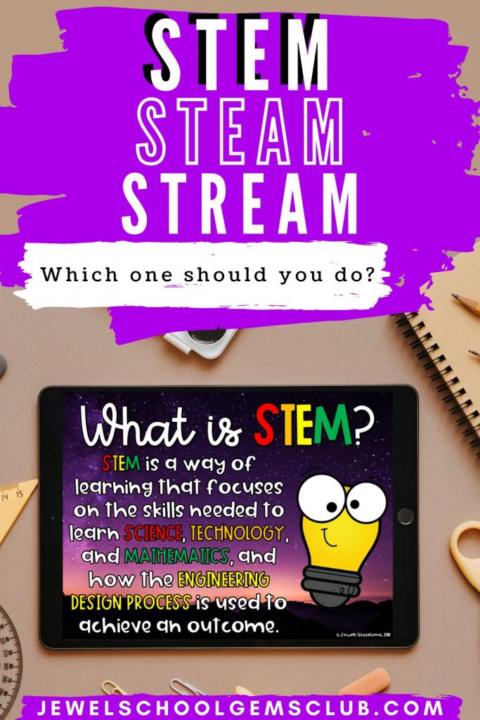 STEM, STEAM, STREAM | Recently, I have been asked by several readers “Should I be doing STEM, STEAM or STREAM?” I wish I had an easy answer, but it will depend on several factors. Let’s start breaking it down by reviewing what each one is.